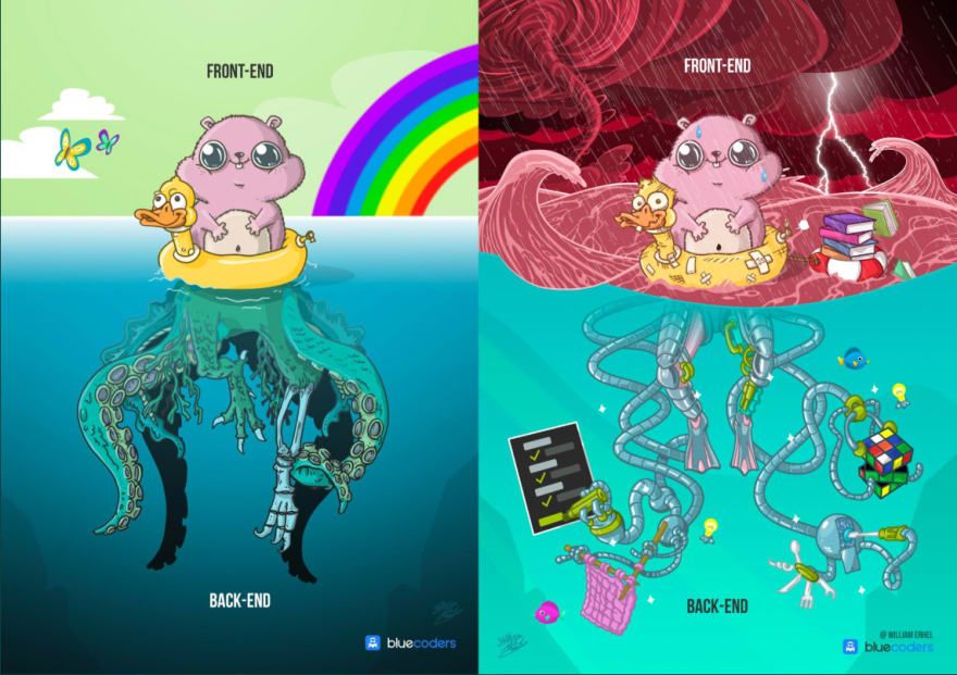 backend vs frontend